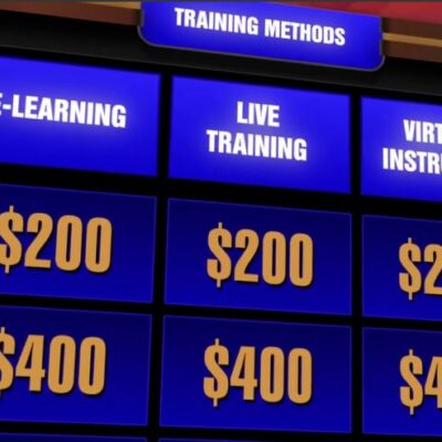 Featured Image For The Official Jeopardy!® Training Game Show Team Building Event